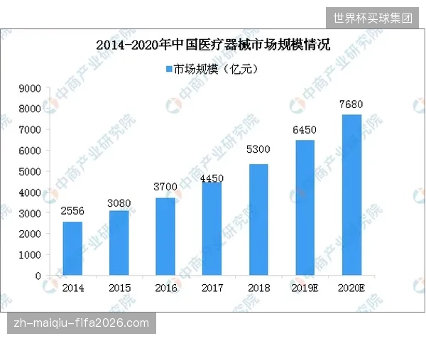 行业规范向超高清制式迁移 倒逼传输通道扩容改造